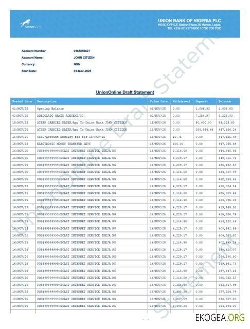 Relevé de compte de la Nigeria Union Bank of Nigeria Modèle Word et PDF